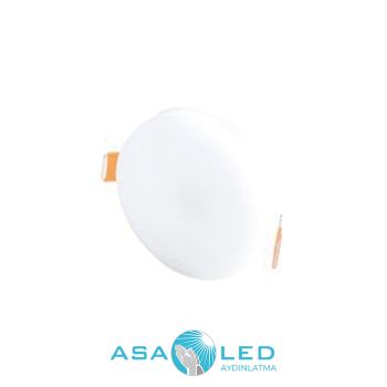 20W X PLUS LED PANEL