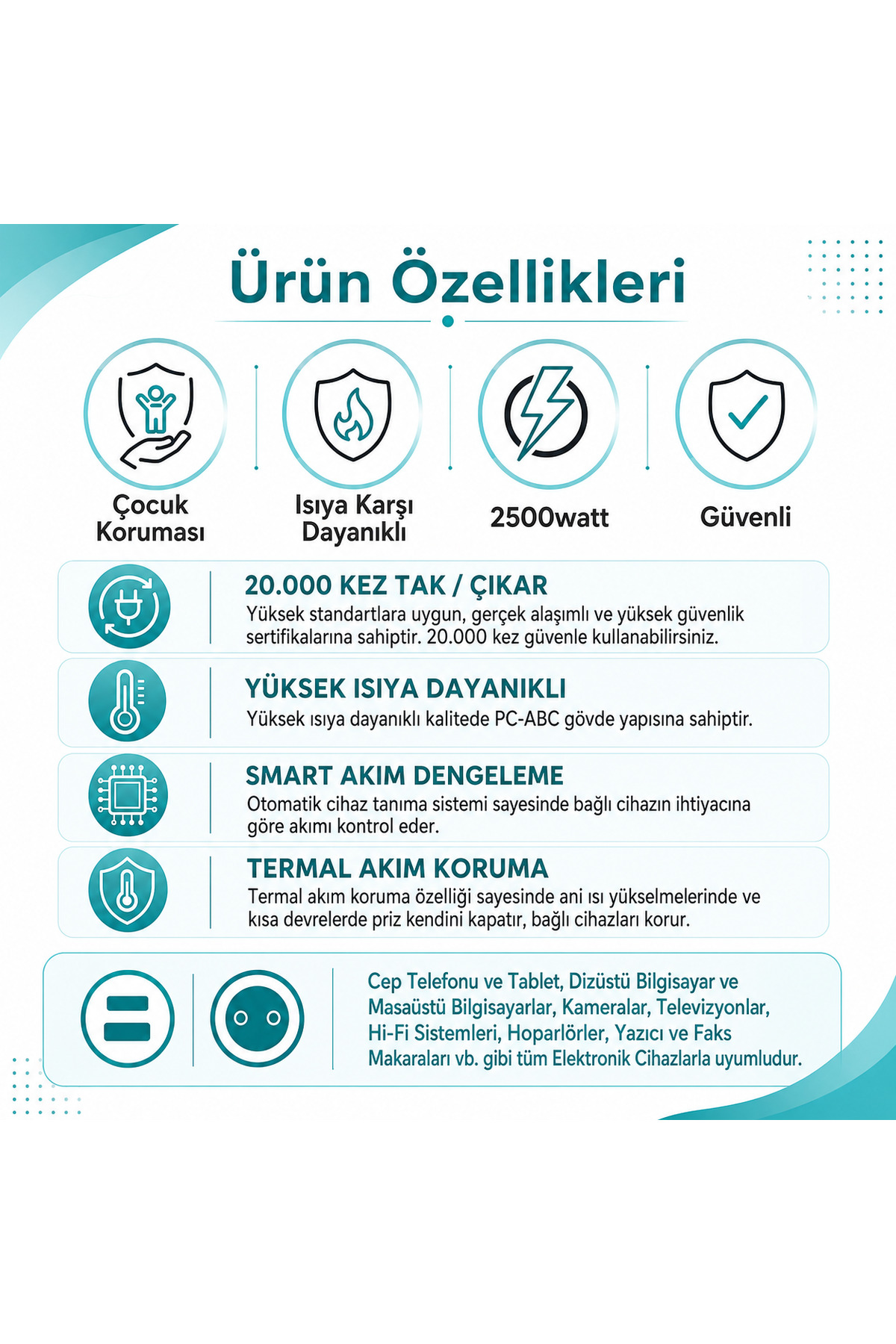 Winnboss Termal Akım Korumalı Priz – USB ve Type-C Çıkış Seçenekli