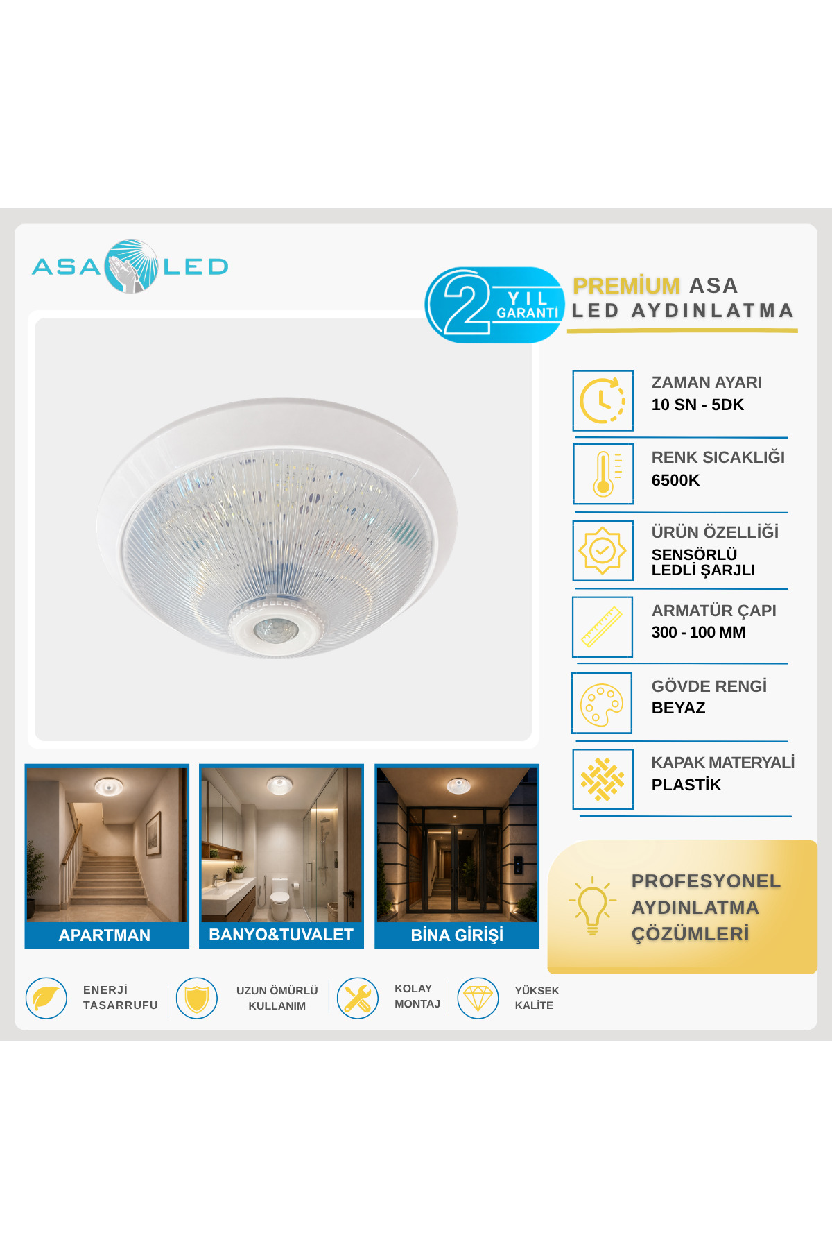 Seldur 360° Sensörlü LED Tavan Armatürü 6500K – Pilli Acil Kitli / Elektrikli
