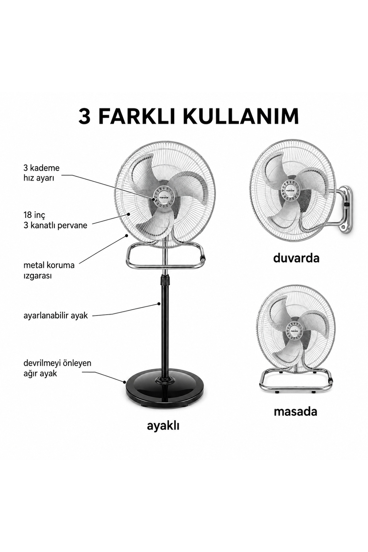 Marsstar 3’ü1 Arada Vantilatör 18 İnç 90W – Ayaklı, Masa ve Duvar Tipi, 3 Kademeli Metal Pervaneli