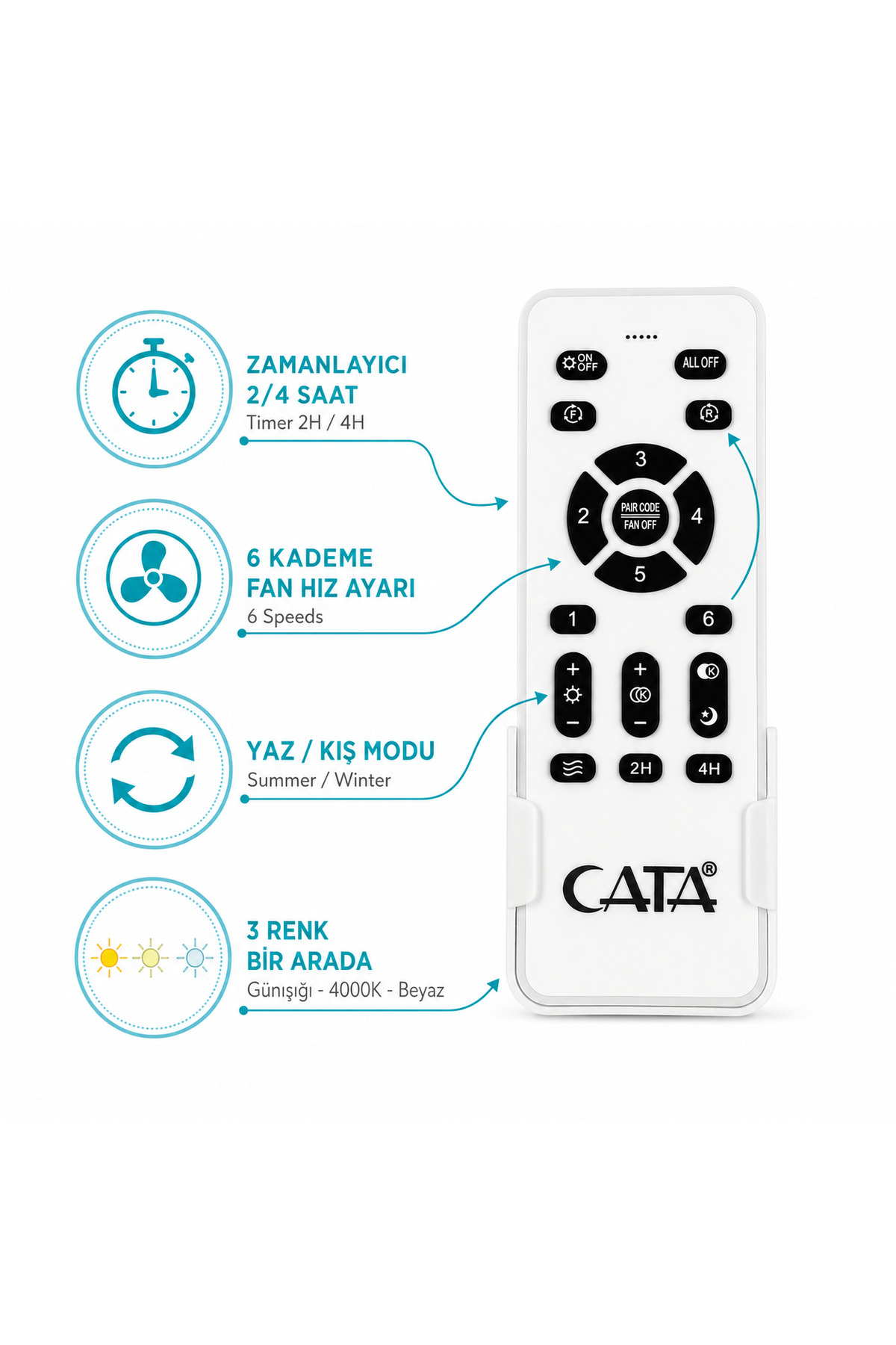 CATA LED’li Sessiz Tavan Vantilatörü – CT-3000 Cenevre / CT-3001 Zürih / CT-3002 Bern