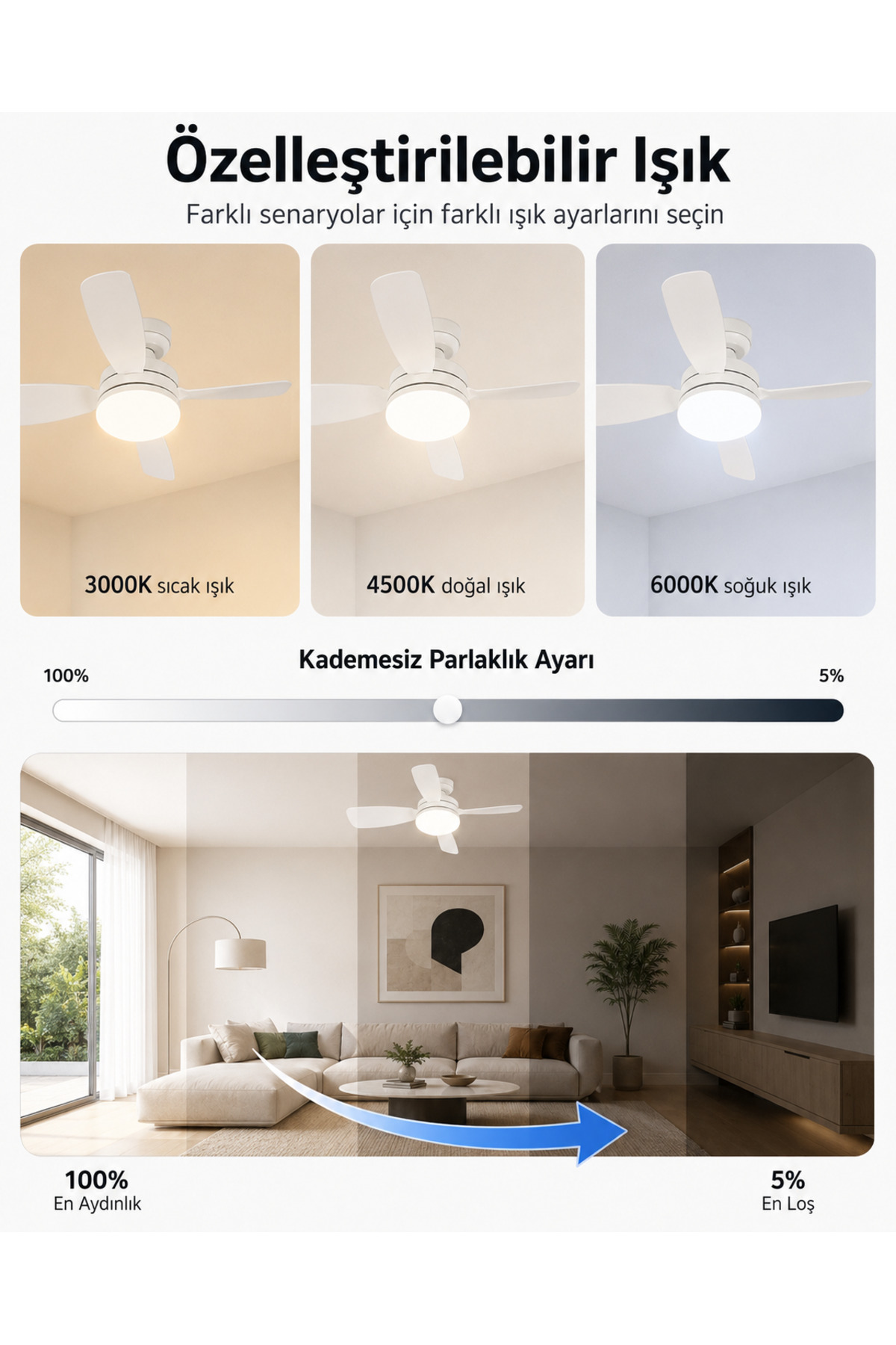 CT-1155 Karayel Duylu Fan Tavan Vantilatörü LED Ampul Kumandalı 3 Renk Dimmerli 4 Kanatlı 82W E27