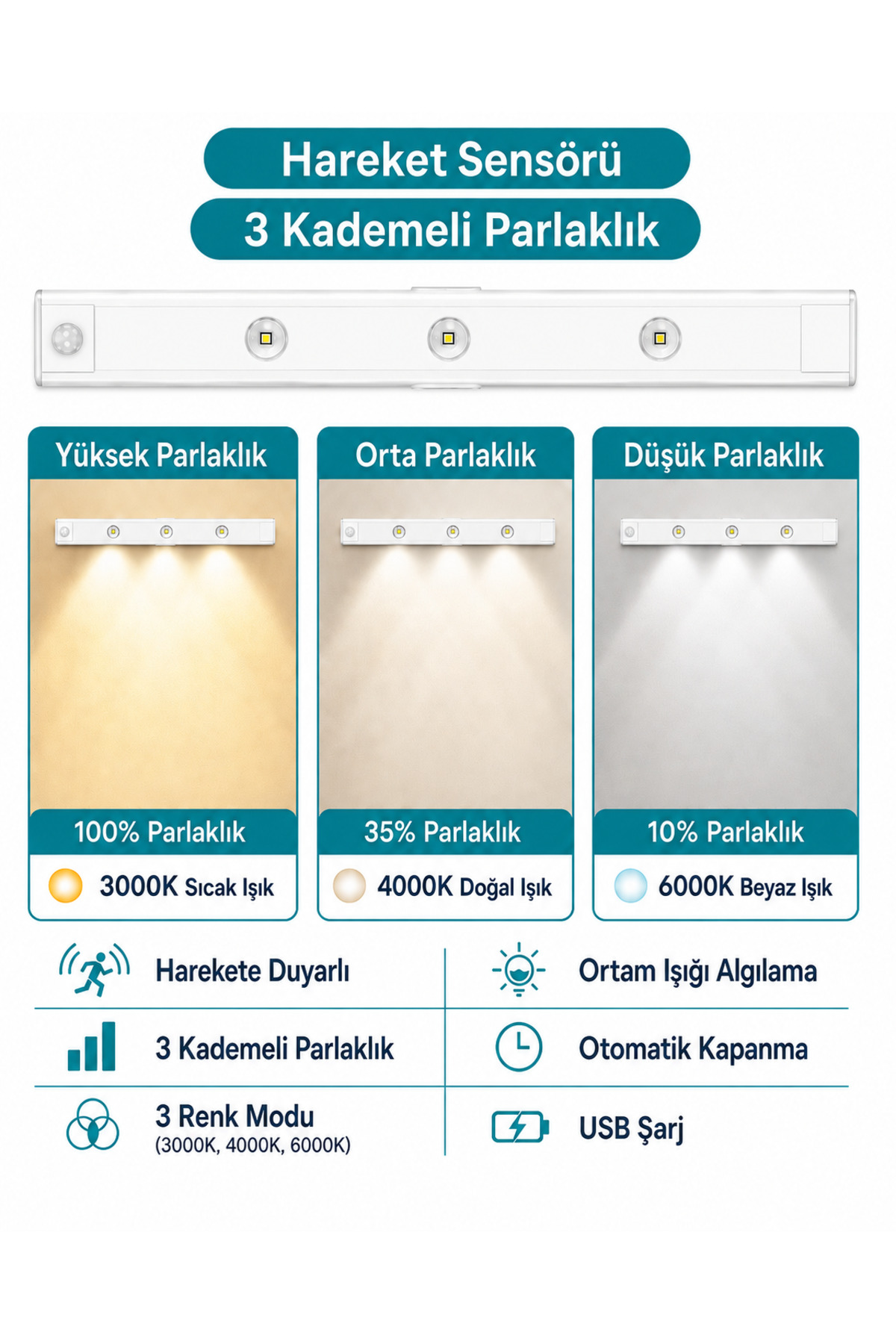 Lampist Bella Slim Cabinet 3W Hareket Sensörlü USB Şarjlı Dolap İçi LED – 40/60 cm