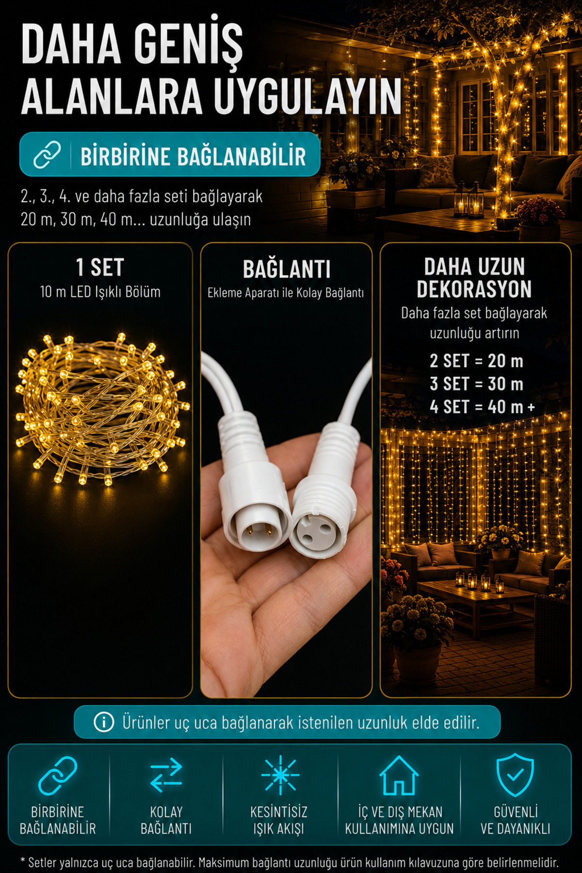 ASA Yılbaşı Süsü 10 Metre 100 LED Dış Mekân Dekoratif İp LED – Kablo ve Işık Seçenekli